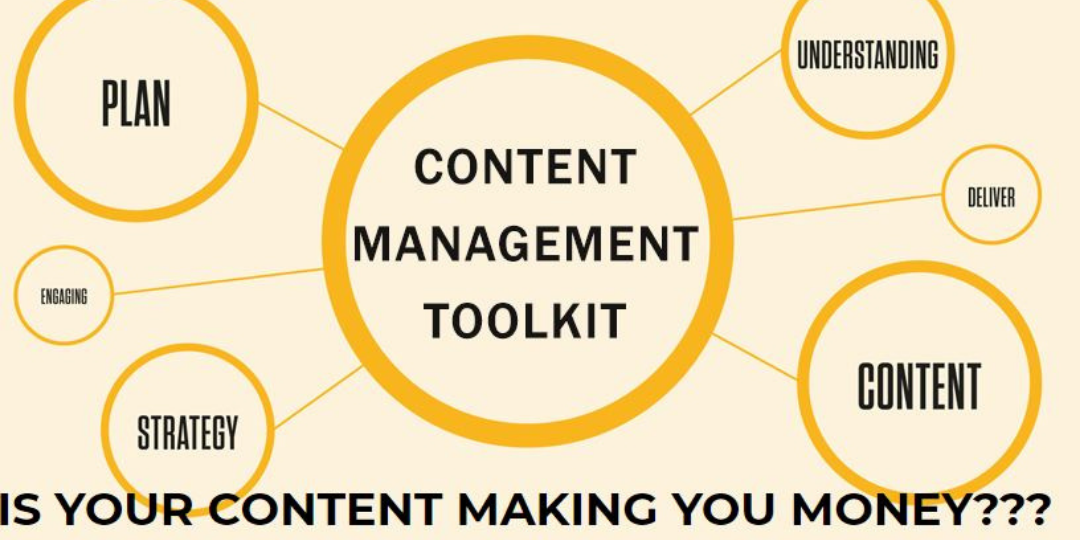 Make Content Profitable